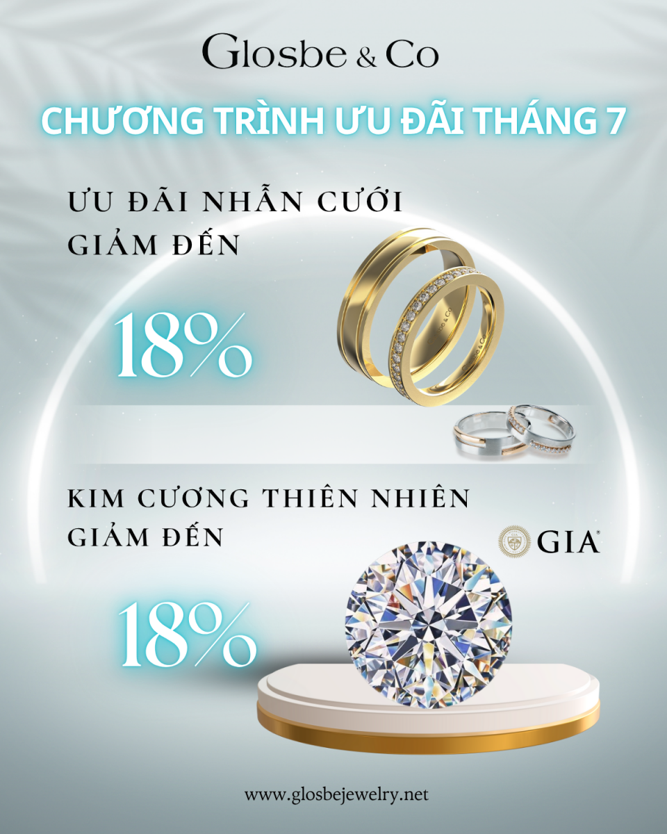 Glosbe & Co Ưu Đãi Kim Cương Thiên Nhiên Và Nhẫn Cưới