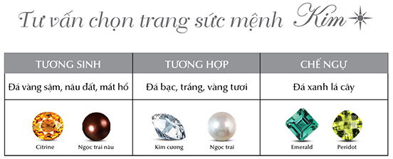 Chọn trang sức cho người mệnh Kim