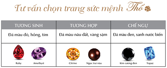 Chọn trang sức cho người mệnh Thổ