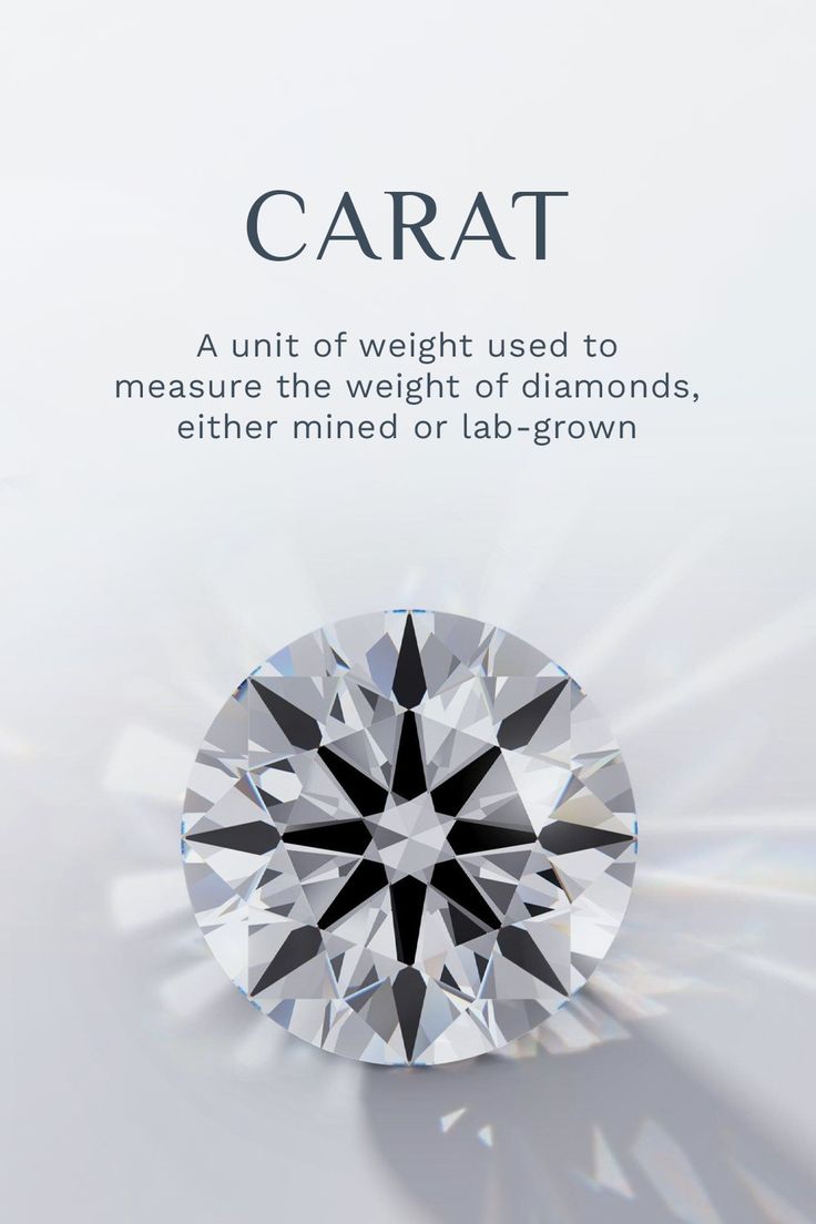 Carat trọng lượng của kim cương