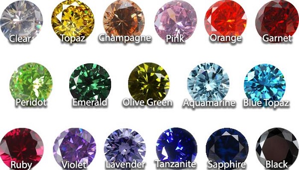 Màu sắc đá CZ