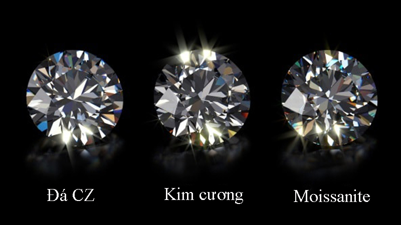 Phân biệt đá CZ Kim Cương và Moissanite