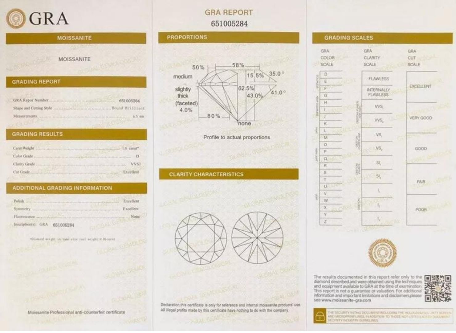 Giấy kiểm định mã kim cương GRA