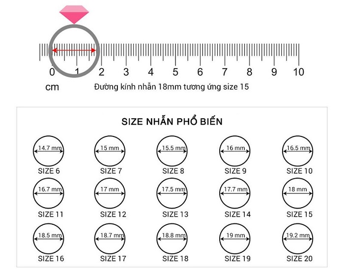Đo kích thước nhẫn phù hợp với ngón tay