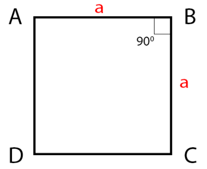 Ký Hiệu Hình Vuông