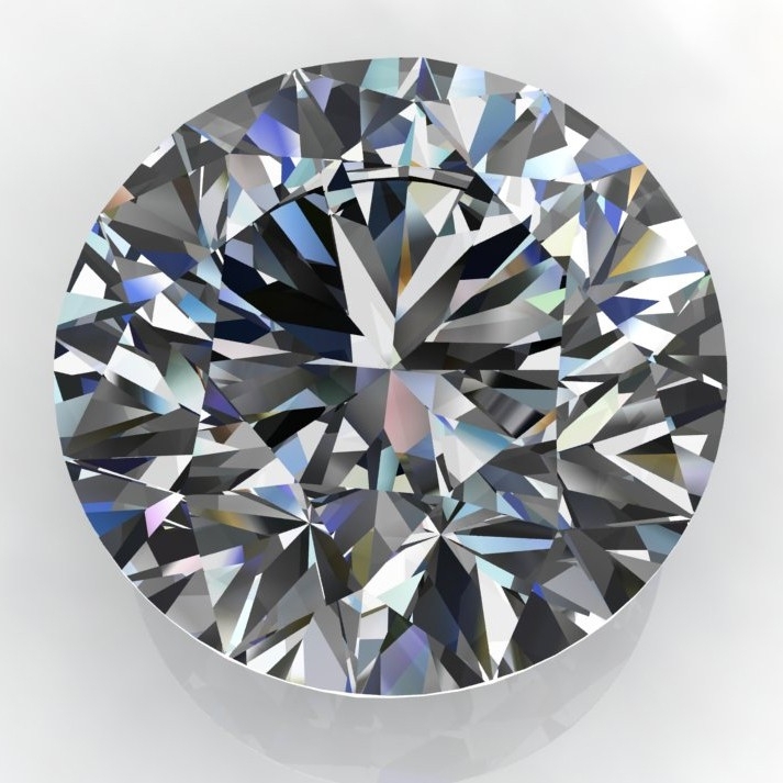 Đá Moissanite