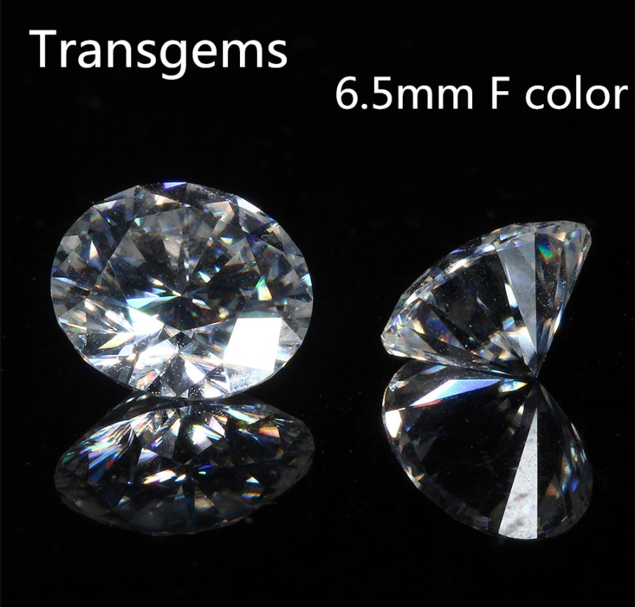 Giác cắt dáng Round Brilliant phổ biến