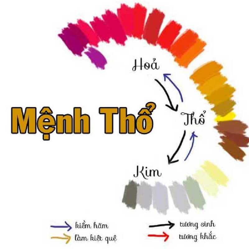 Màu hợp với mệnh Thỏ