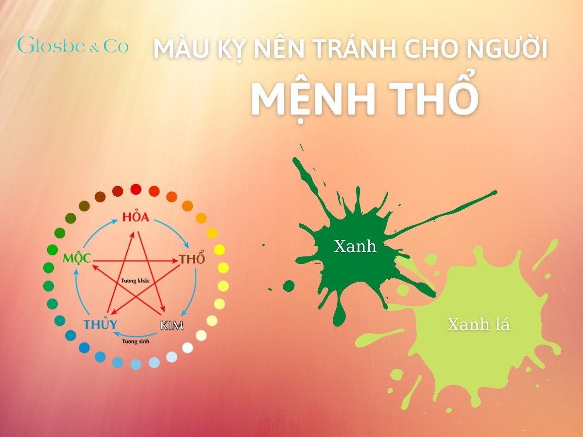 Mệnh Thổ kỵ màu nào