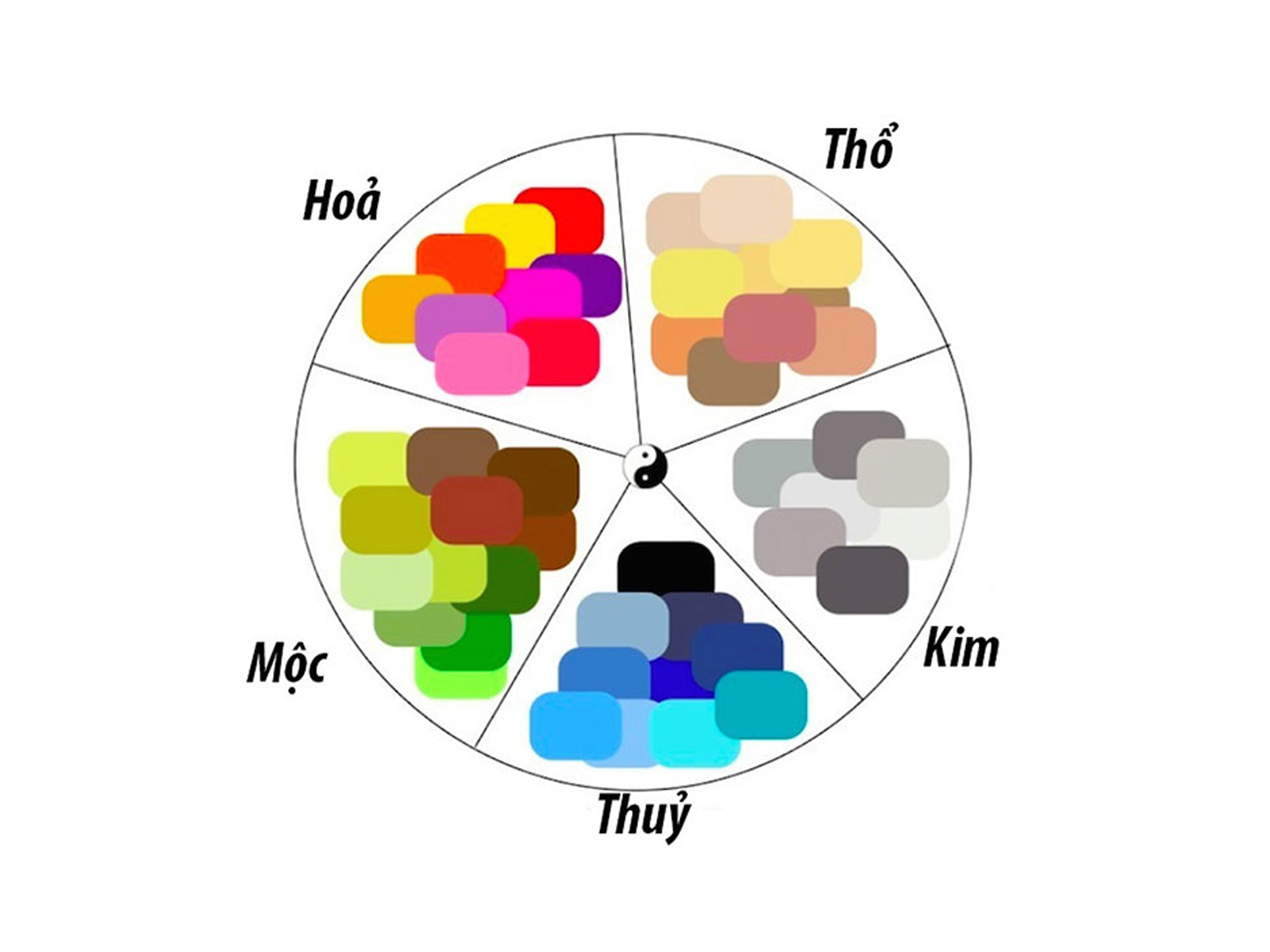 Mệnh kim hợp màu gì