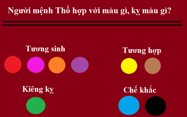Mệnh Thổ Hợp Màu Gì? Glosbe & Co