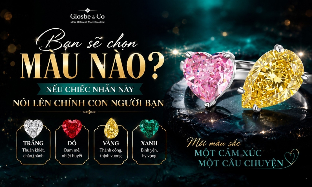 Nhẫn Kim Cương Glosbe & Co