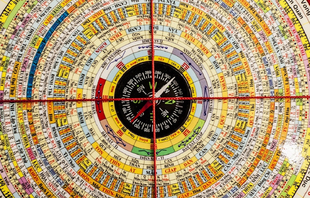 Xem Tử Vi 12 Cung Theo Phương Đông